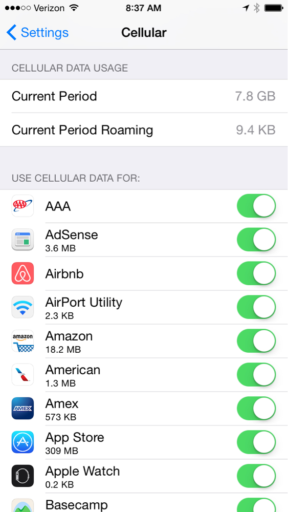 What�s burning through data on your iPhone? My article What�s burning through data on your iPhone? My article