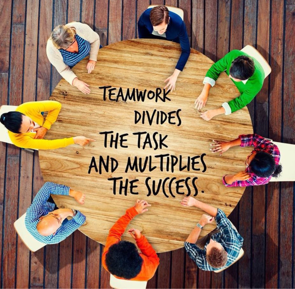 How Well Does Your Business Utilize Teamwork Teamwork Quotes